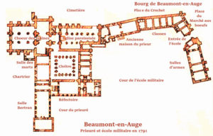 Plan du prieuré et école militaire en 1791.